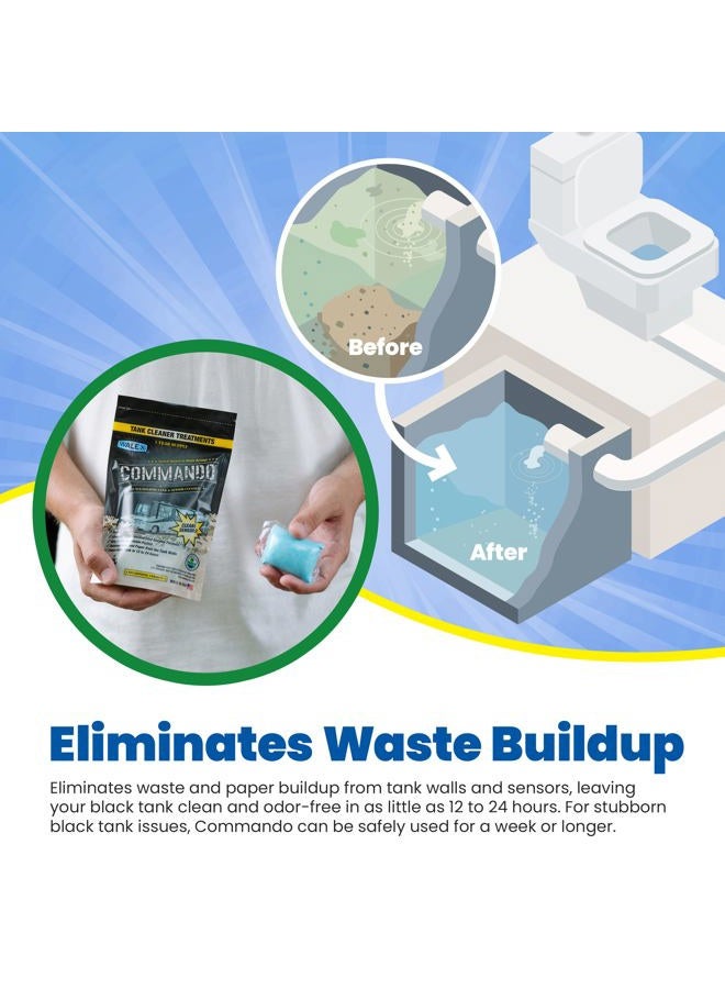 WALEX Commando RV Black Holding Tank & Sensor Cleaner - Eliminates Waste & Paper Buildup, Restores Sensor Function, Lubricates Valves & Seals, Advanced Enzyme Formula; Dissolvable Packets, 4 Count - Image 3